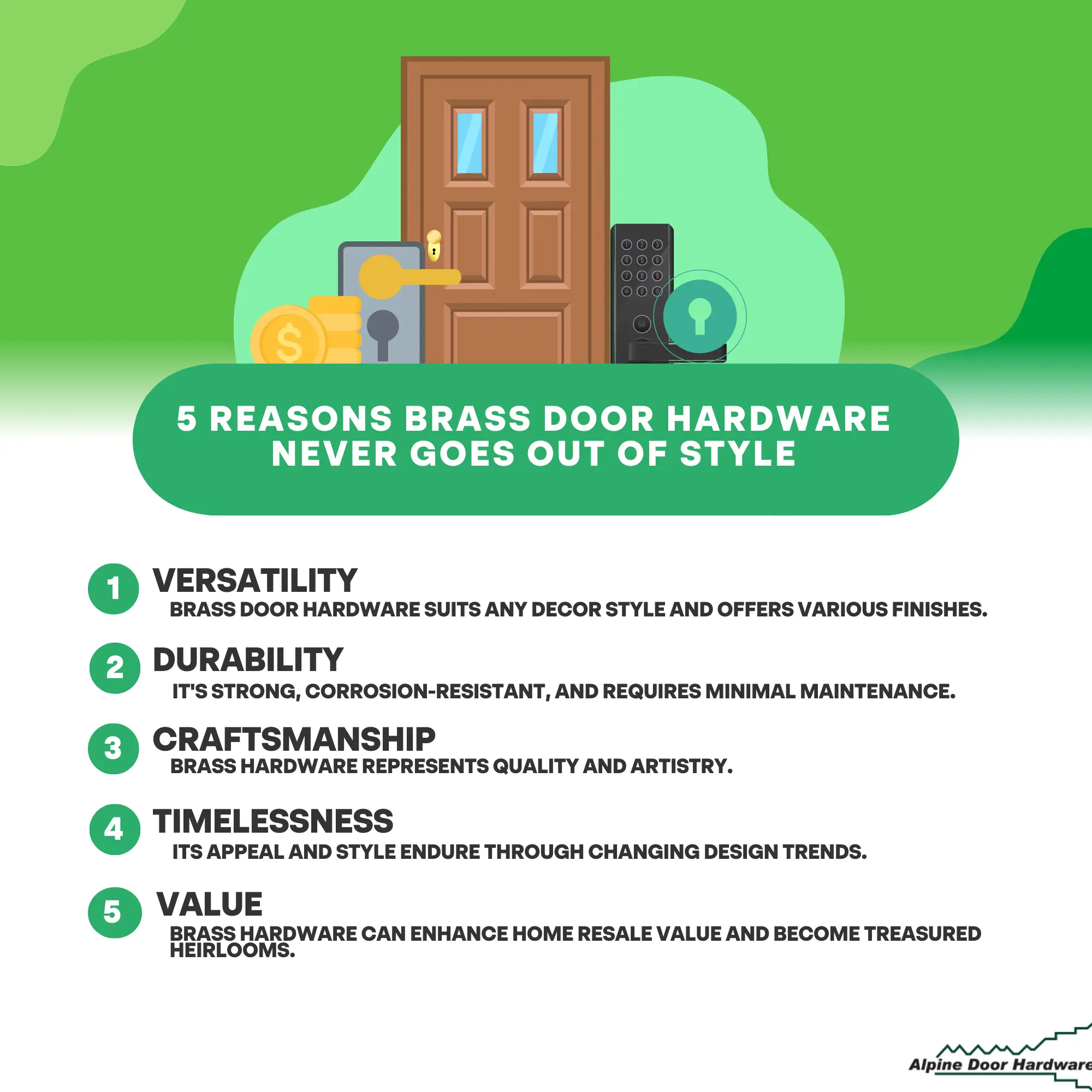 5 Reasons Brass Door Hardware Never Goes Out of Style