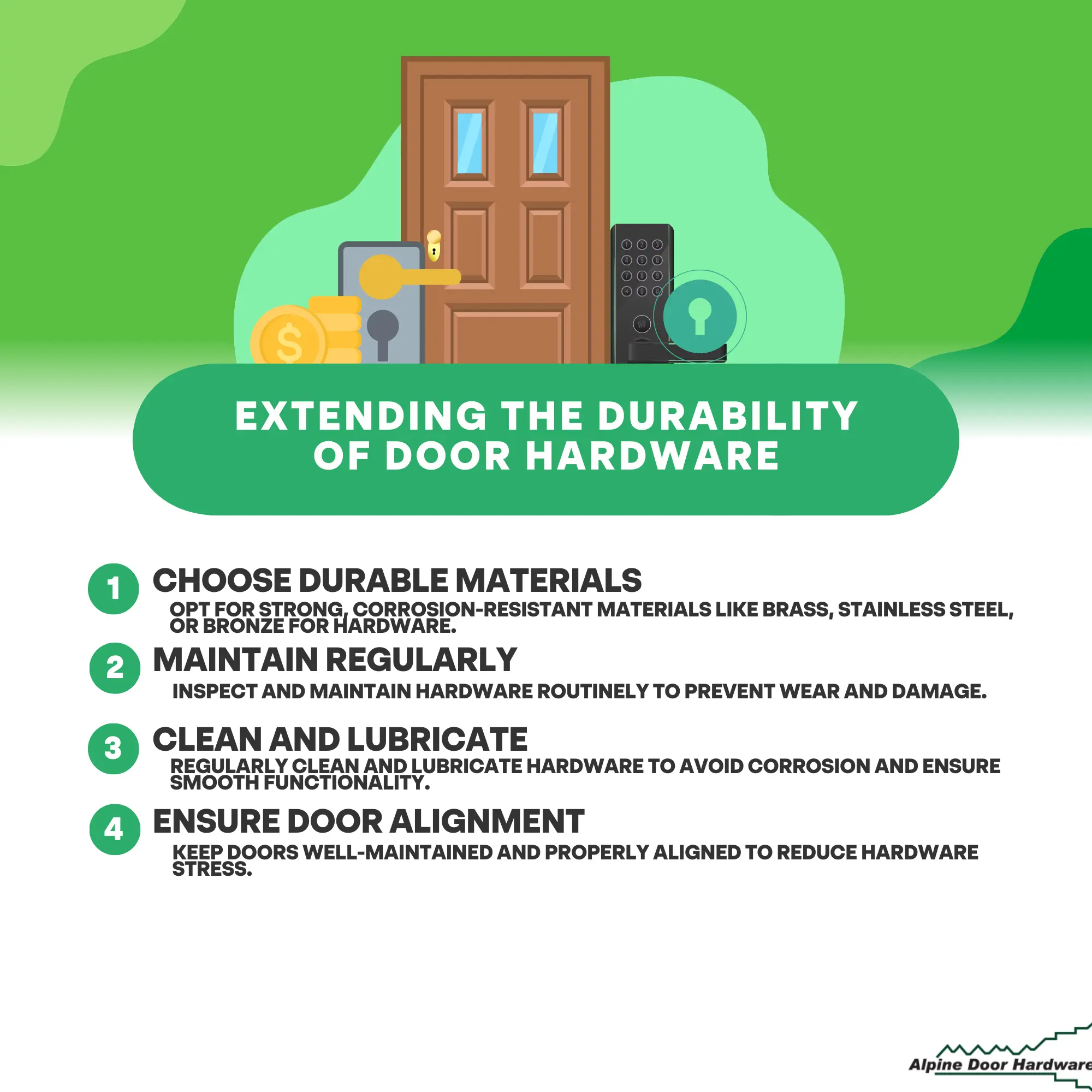 Extending the Durability of Door Hardware | ADH