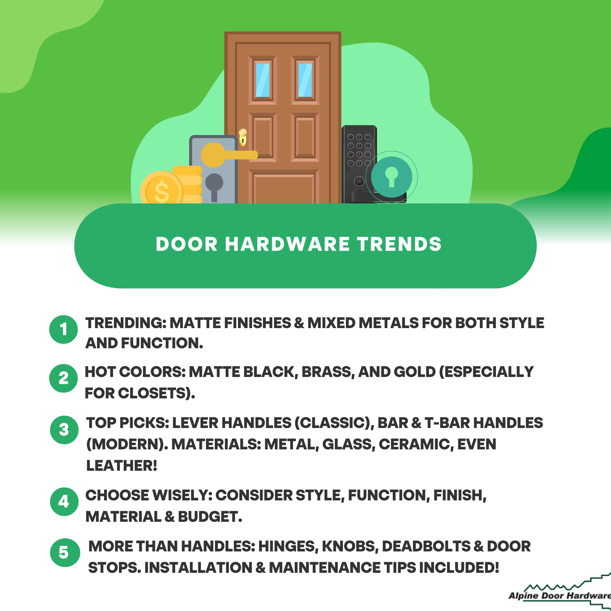Door Hardware Trends